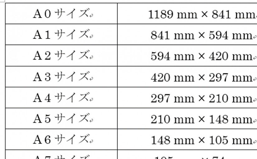 用紙のサイズ